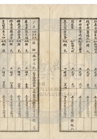 新絳縣大益成紡織公司055 封面