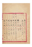 保定粮业同业公会会员总册 (9) 封面