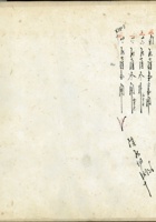 五台县徐家账本196 封面