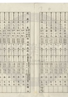 太原晉生織染工廠公司030 封面
