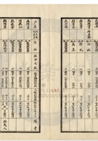 新絳縣大益成紡織公司184 封面