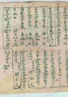 光绪二十九年某银号银钱来往账 封面