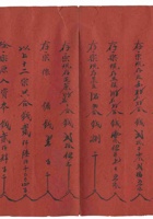 民国十年某号清单 封面