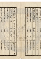 新絳縣大益成紡織公司039 封面