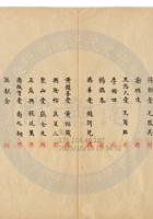 新絳縣大益成紡織公司111 封面