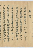 光绪八年某号清单 封面