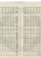 太原晉生織染工廠公司034 封面