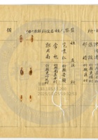 忻縣民生厚銀號033 封面