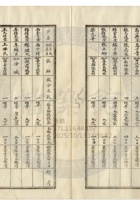 新絳縣大益成紡織公司072 封面