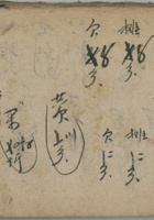 一街常治田 封面