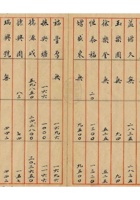 旅蒙商阶段性损失档案027 封面
