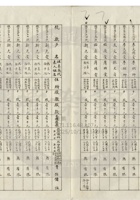 太原晉生織染工廠公司022 封面