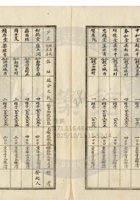 新絳縣大益成紡織公司086 封面