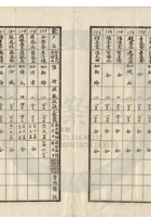 新絳縣大益成紡織公司035 封面