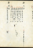五台县徐家账本037 封面