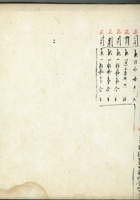 五台县徐家账本129 封面