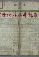 民国时期杭州森泰龙井茶庄广告（正面印刷西湖全景，背面价目表）一件，尺寸：47.534.3cm 封面