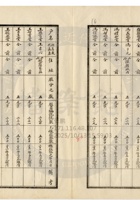 新絳縣大益成紡織公司159 封面