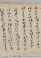 张正槐 封面