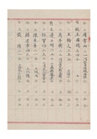 庆生粮栈全体伙友姓名清册 (4) 封面