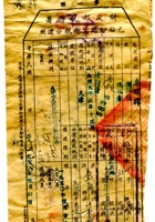晋商票据192 封面