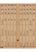 旅蒙商阶段性损失档案041 封面