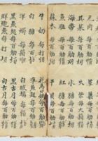 民国年全国各地办布规程 封面