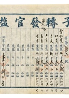 长子转发官盐票 封面