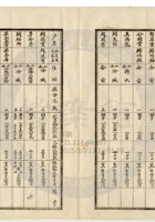 新絳縣大益成紡織公司183 封面
