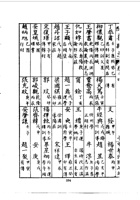 016闻喜县志_2 封面