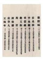 保定商会为改选后职员履历清册事给苏州总商会的公函 (7) 封面