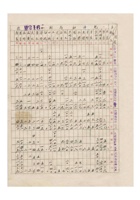 油漆颜料业同业公会营业报告簿民国三十年（1941） (16) 封面