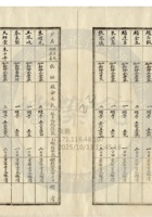 新絳縣大益成紡織公司066 封面