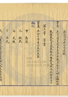 忻縣民生厚銀號035 封面