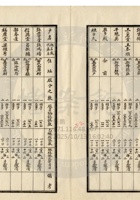 新絳縣大益成紡織公司191 封面