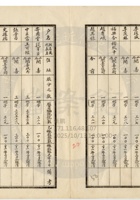 新絳縣大益成紡織公司168 封面