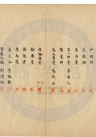 新絳縣大益成紡織公司101 封面