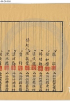 忻縣民生厚銀號022 封面