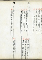 五台县徐家账本148 封面