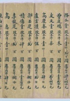 民国十六至十七年福聚成清单 封面