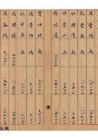 旅蒙商阶段性损失档案035 封面