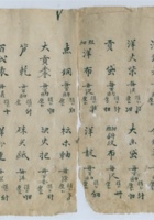 （年代不详）天津东昌等处办杂货规程 封面