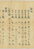 光绪二十四年南董天合德记清单 封面