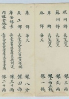 同治十二年田筱贤抄当谱全集第四册 封面