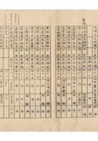河北省清苑县银钱业同业公会会员名册民国二十七年（1938）十月 (3) 封面
