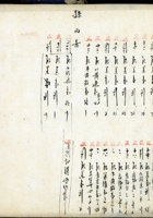五台县徐家账本133 封面