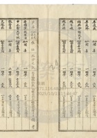 新絳縣大益成紡織公司062 封面