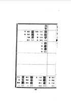 044临晋县志_2 封面