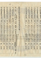 太原晋裕汾酒公司019 封面