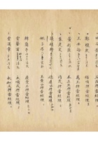 保定市押当商同业公会为出席商会代表及花名册事给保定商会的函 (3) 封面